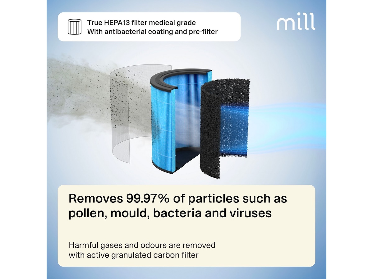 Mill Silent Pro Compact luftrenare + Sense Bundle Luftrenare