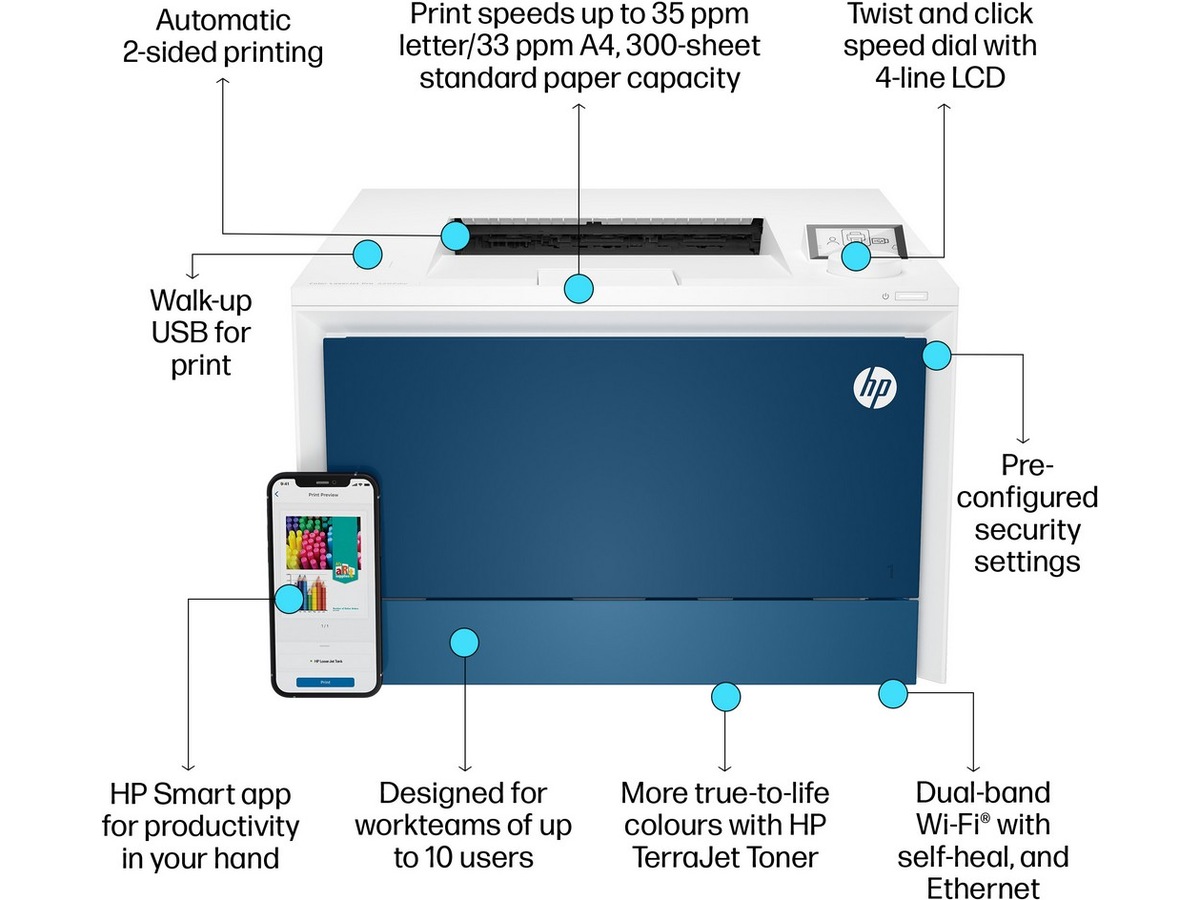 HP Color LaserJet Pro 4202dw laserskrivare Skrivare