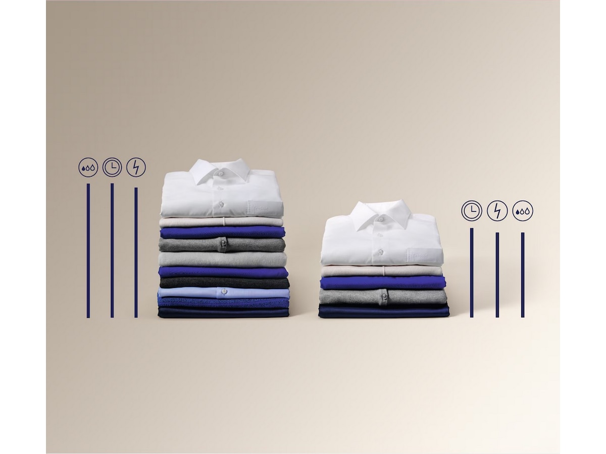 Electrolux 700 SteamCare Vaskemaskin EW7F866XE7 Tvättmaskin