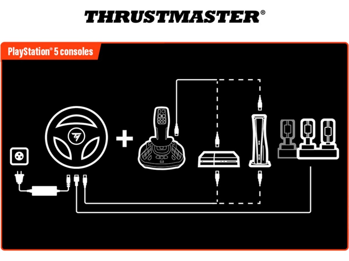 Thrustmaster Simtask Farmstick PS5 Ratt & pedaler