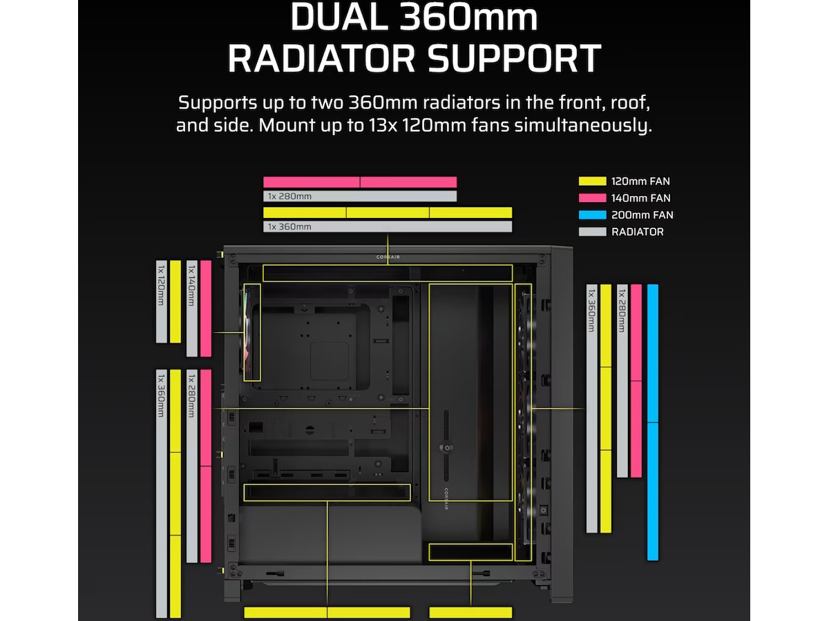 Corsair Frame 4000D LCD RS Performance Mid Tower (svart) Midi tower