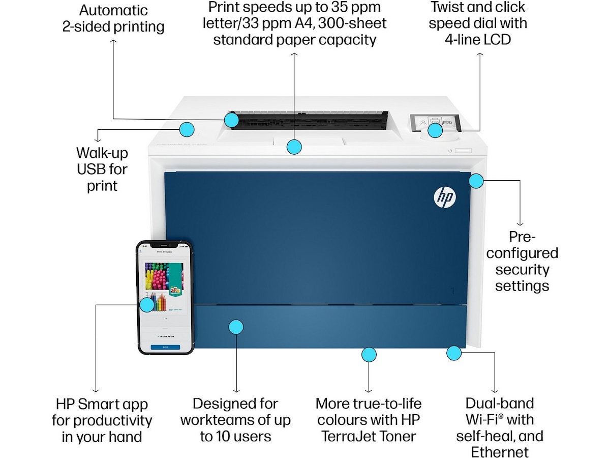 HP Color LaserJet Pro 4202dw laserskrivare Skrivare