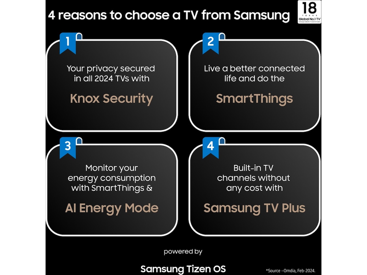 Samsung 98" DU9005K LED TV TU98DU9005K Över 80 tums TV