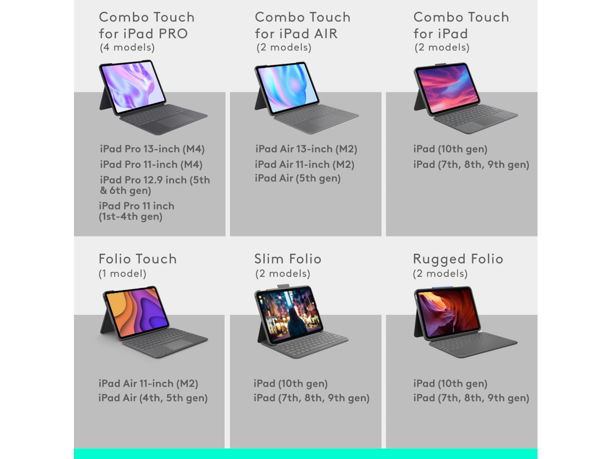 Logitech iPad Air 11" Combo Touch Tangentbordfodral (oxford grey) Tangentbord och pennor