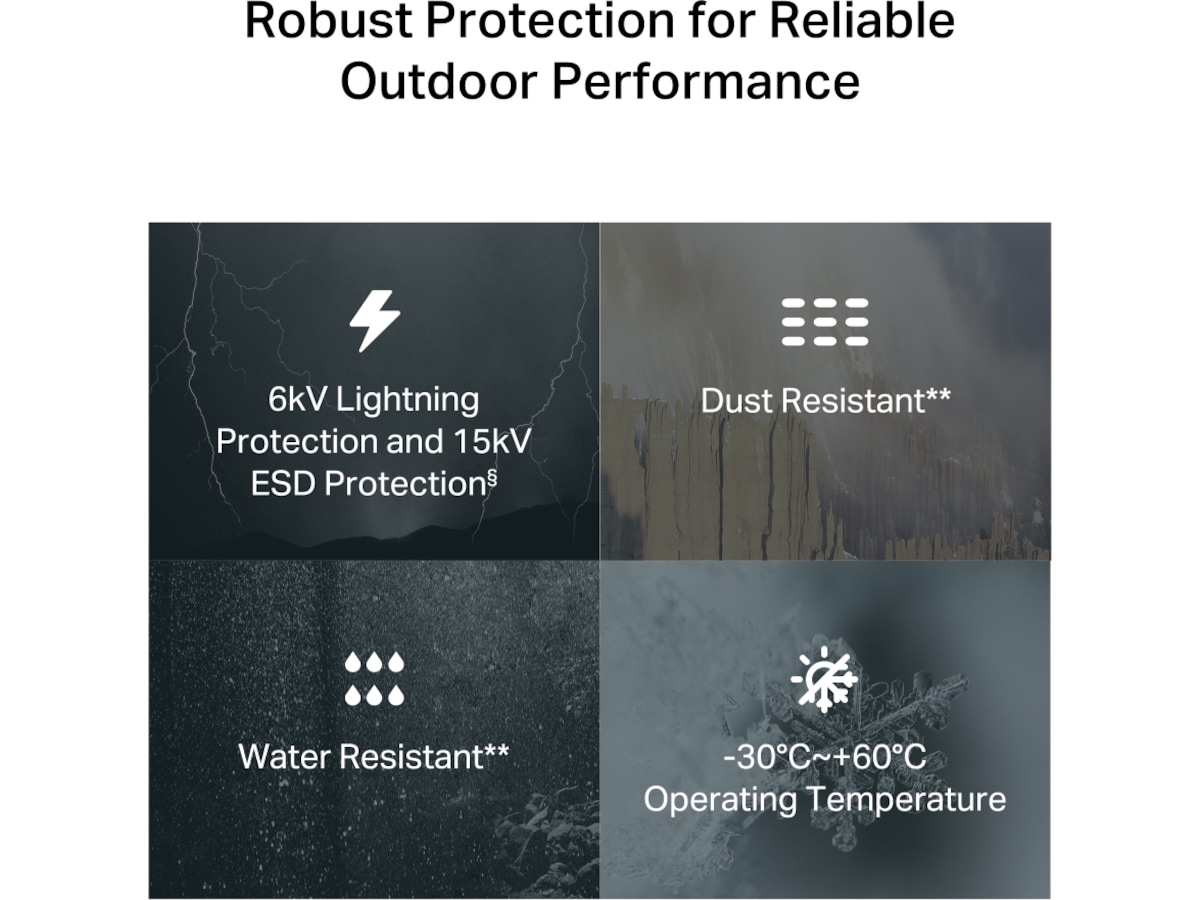 TP-Link NE200-Outdoor 5G router Router