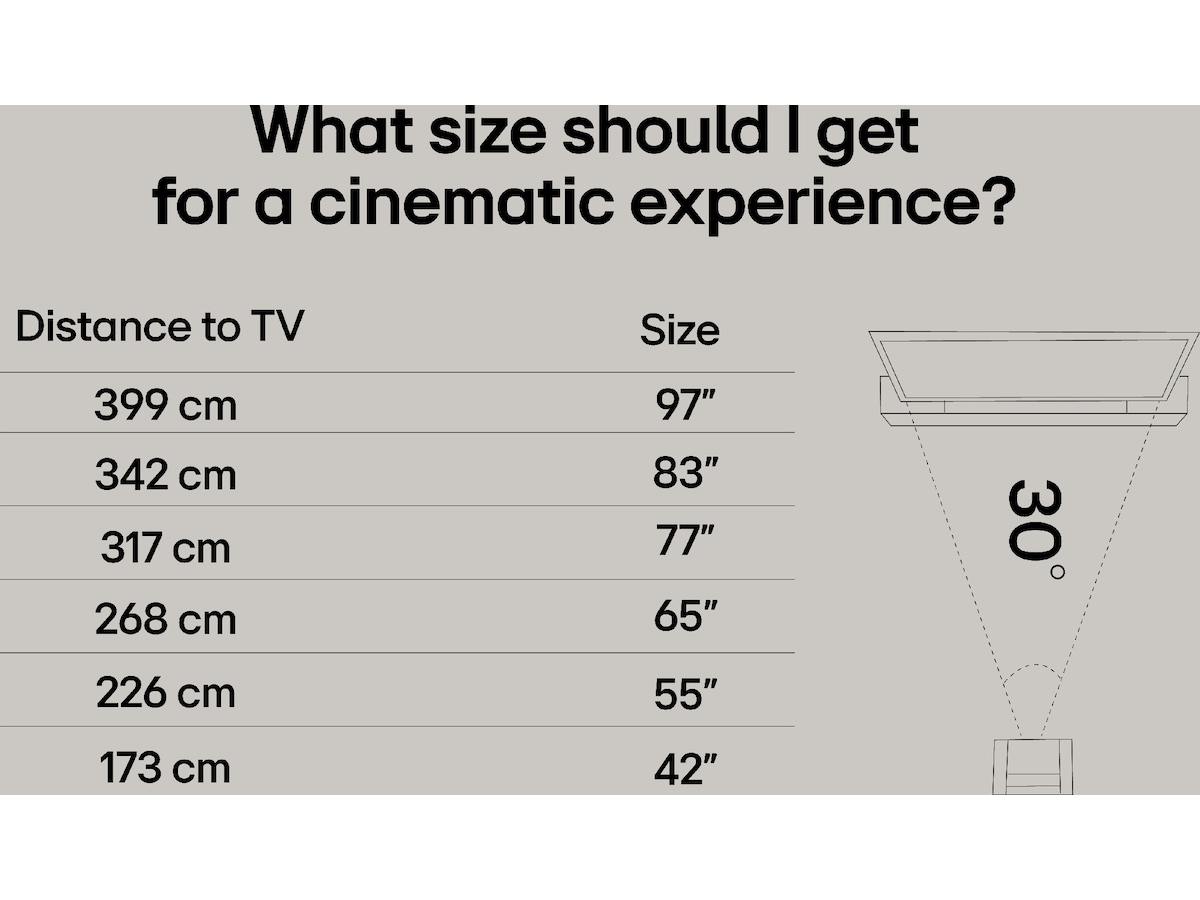 LG 86'' QNED85 evo AI MiniLED 4k Smart TV (2025) Över 80 tums TV