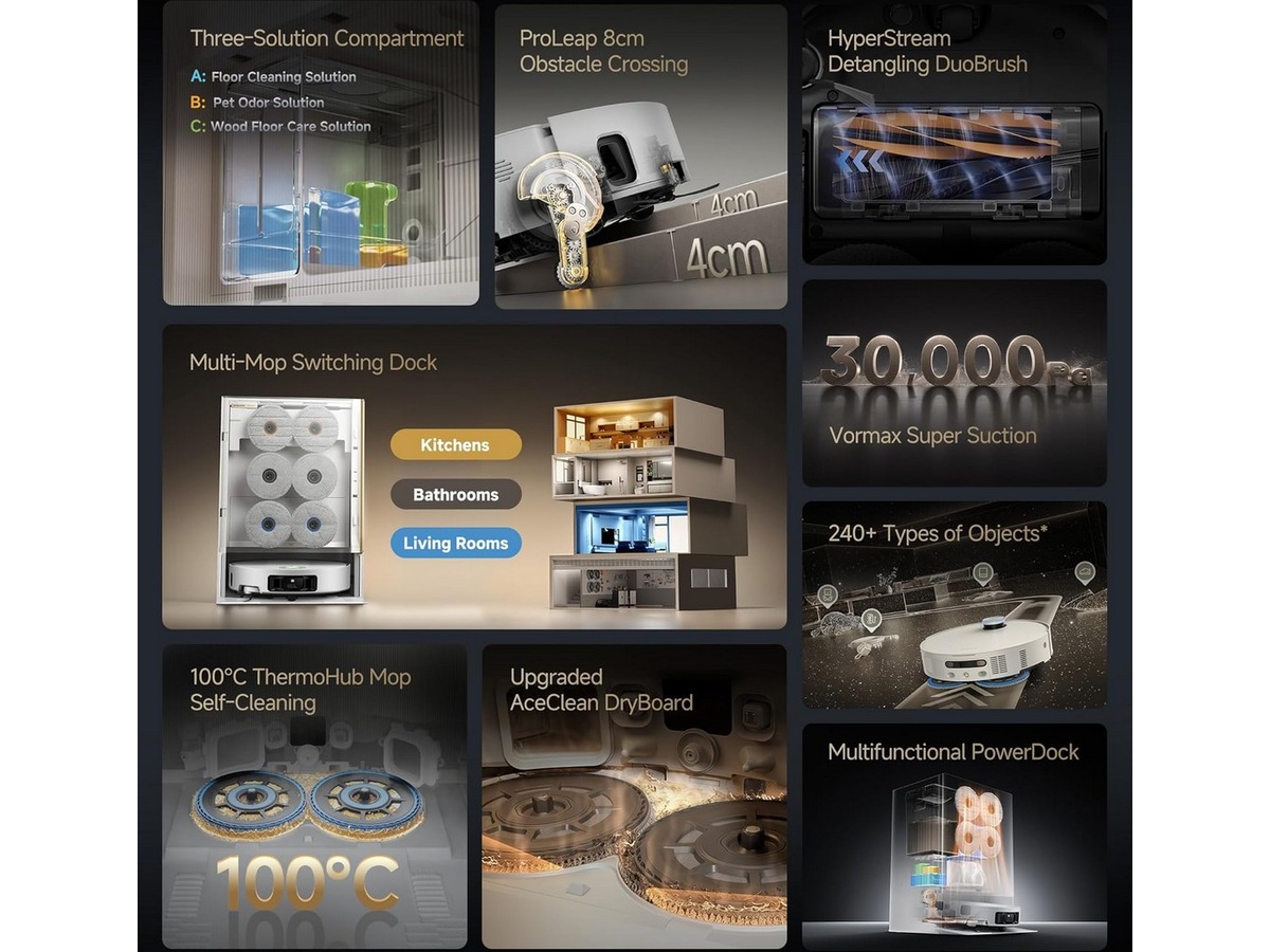 Dreame matrix 10 Ultra Robotdammsugare (svart) Robotdammsugare