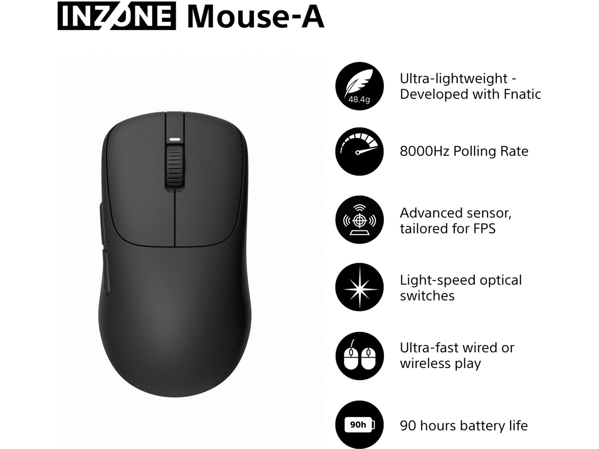 Sony INZONE Mouse-A | Wireless gaming mouse Gamingmus