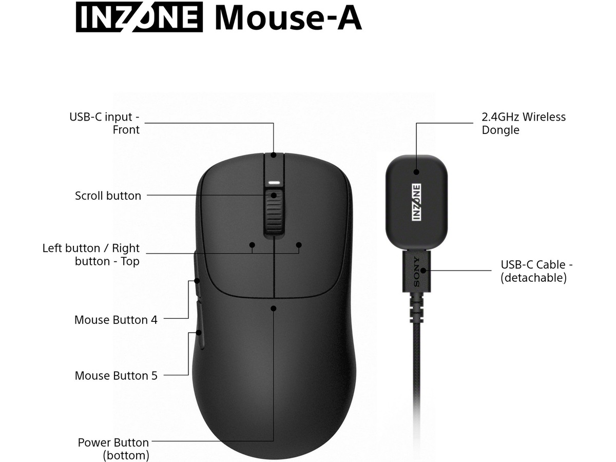 Sony INZONE Mouse-A | Wireless gaming mouse Gamingmus