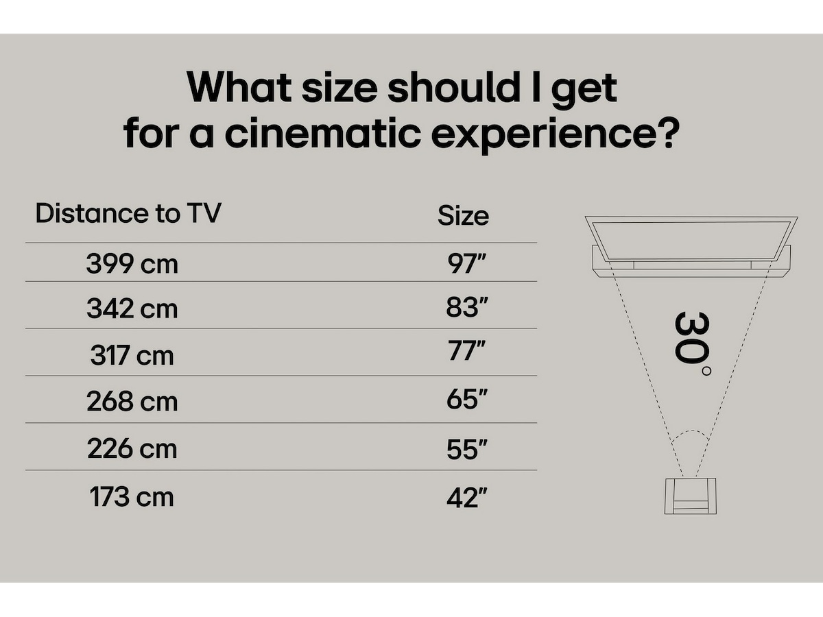 LG 65" NANO80 AI 4K NanoCell Smart TV (2025) 60 - 69 tums TV