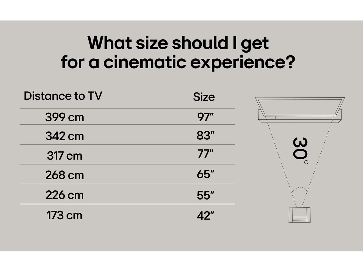 LG 65'' QNED7E AI 4k Smart TV 65QNED7EA6B (2025) 60 - 69 tums TV