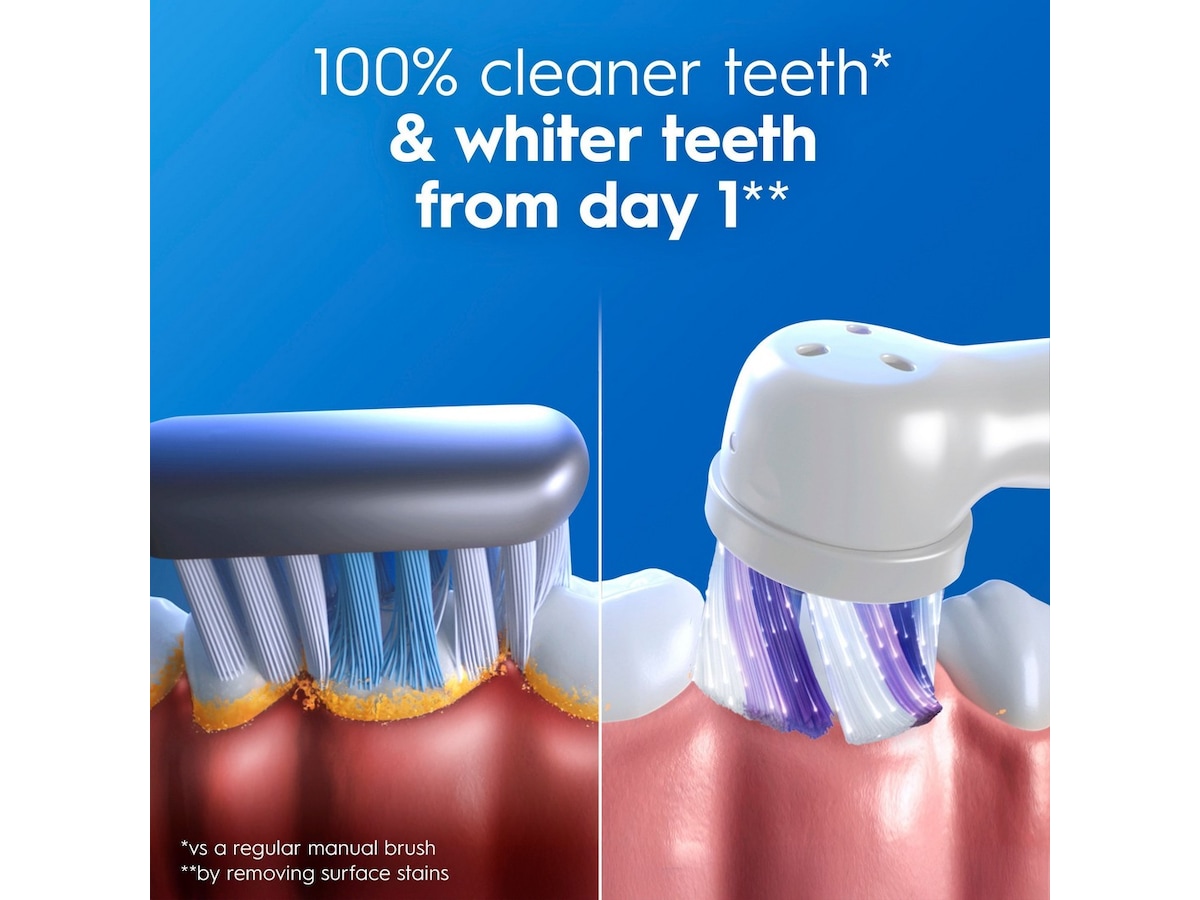 Oral-B iO3 Eltandborste (Vit) Tandborsthuvud