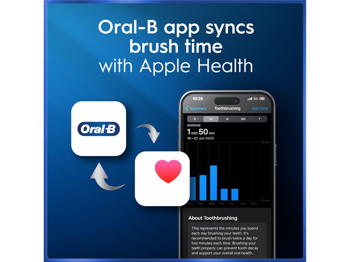 Oral-B iO5 Eltandborste (Rosa) Tandborsthuvud