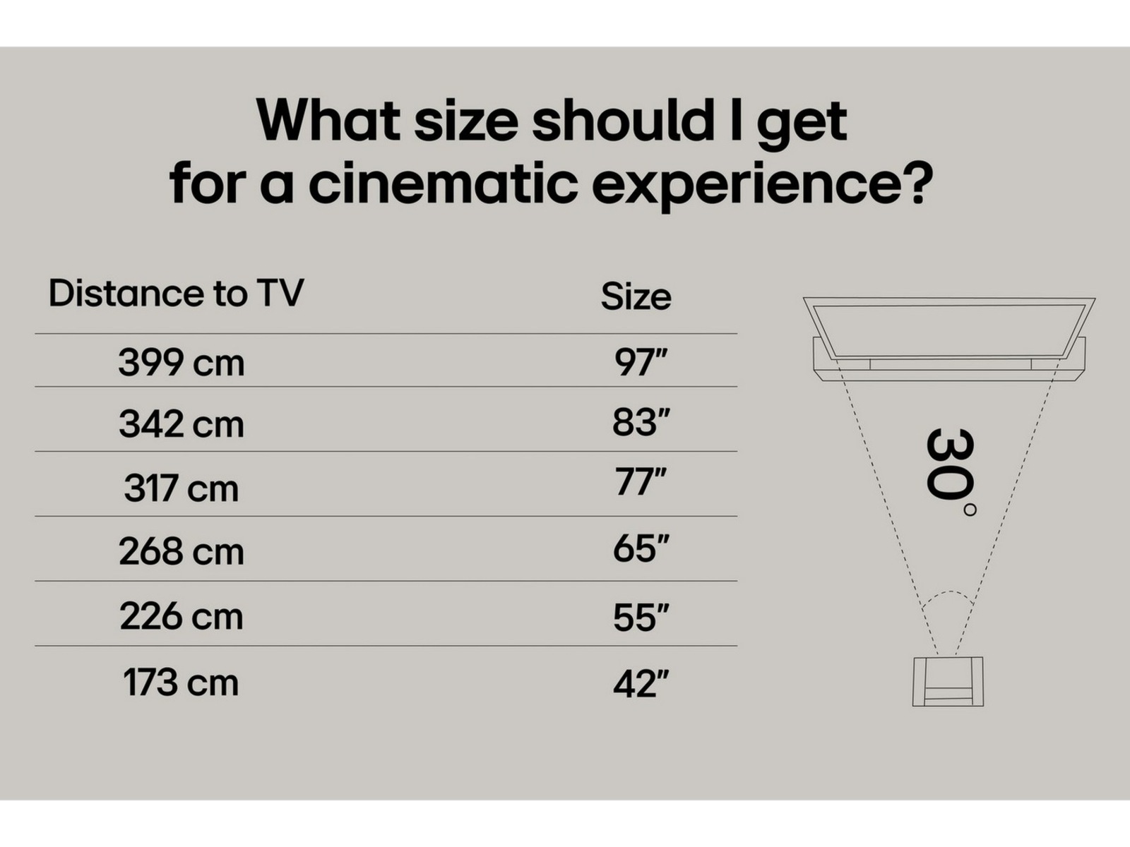 LG 55" G5 AI 4K OLED Smart TV (2025) 50 - 59 tums TV