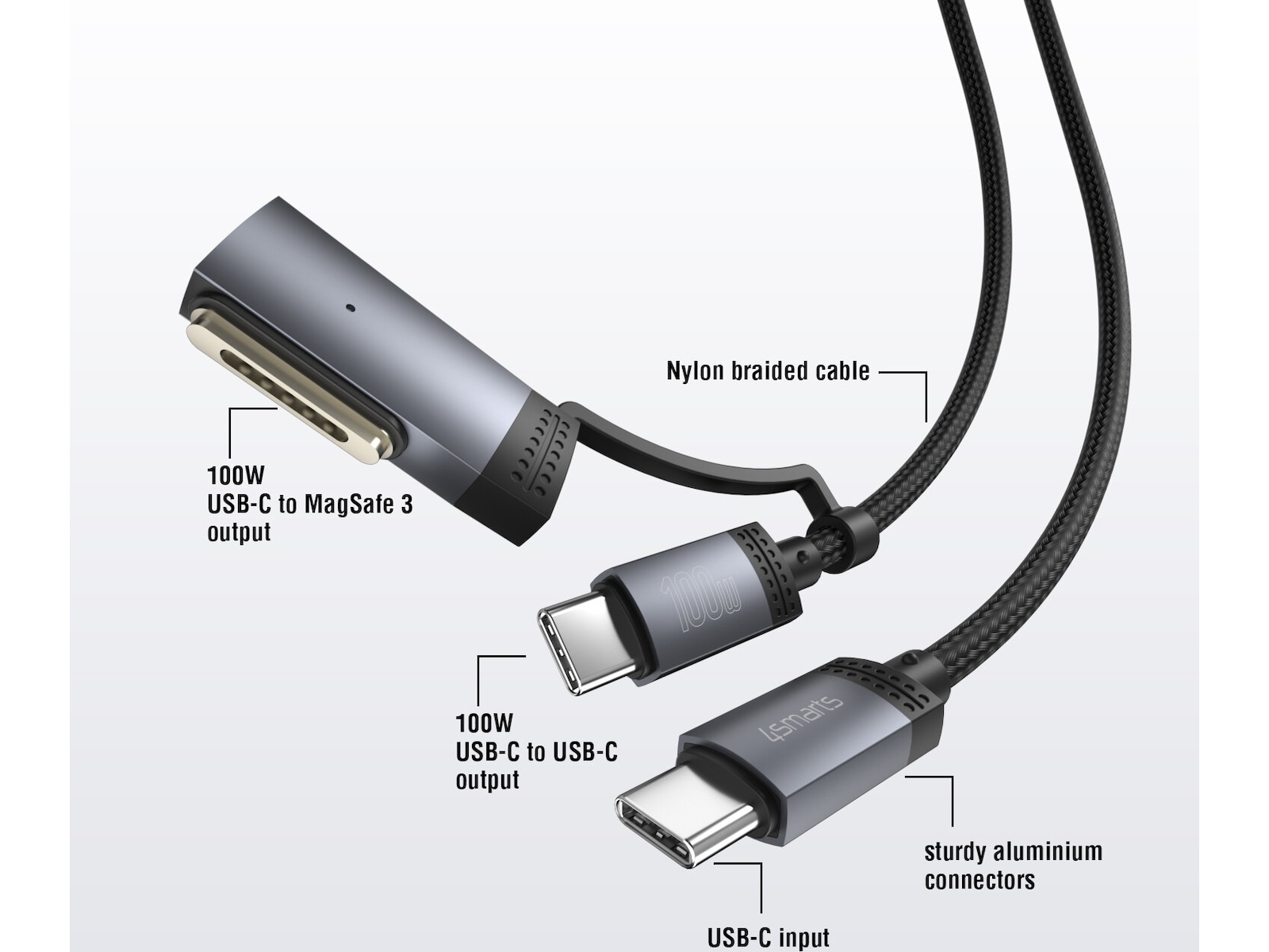4smarts MagSafe 3 Adapter och USB-C kabel 2m (svart) USB-kablar