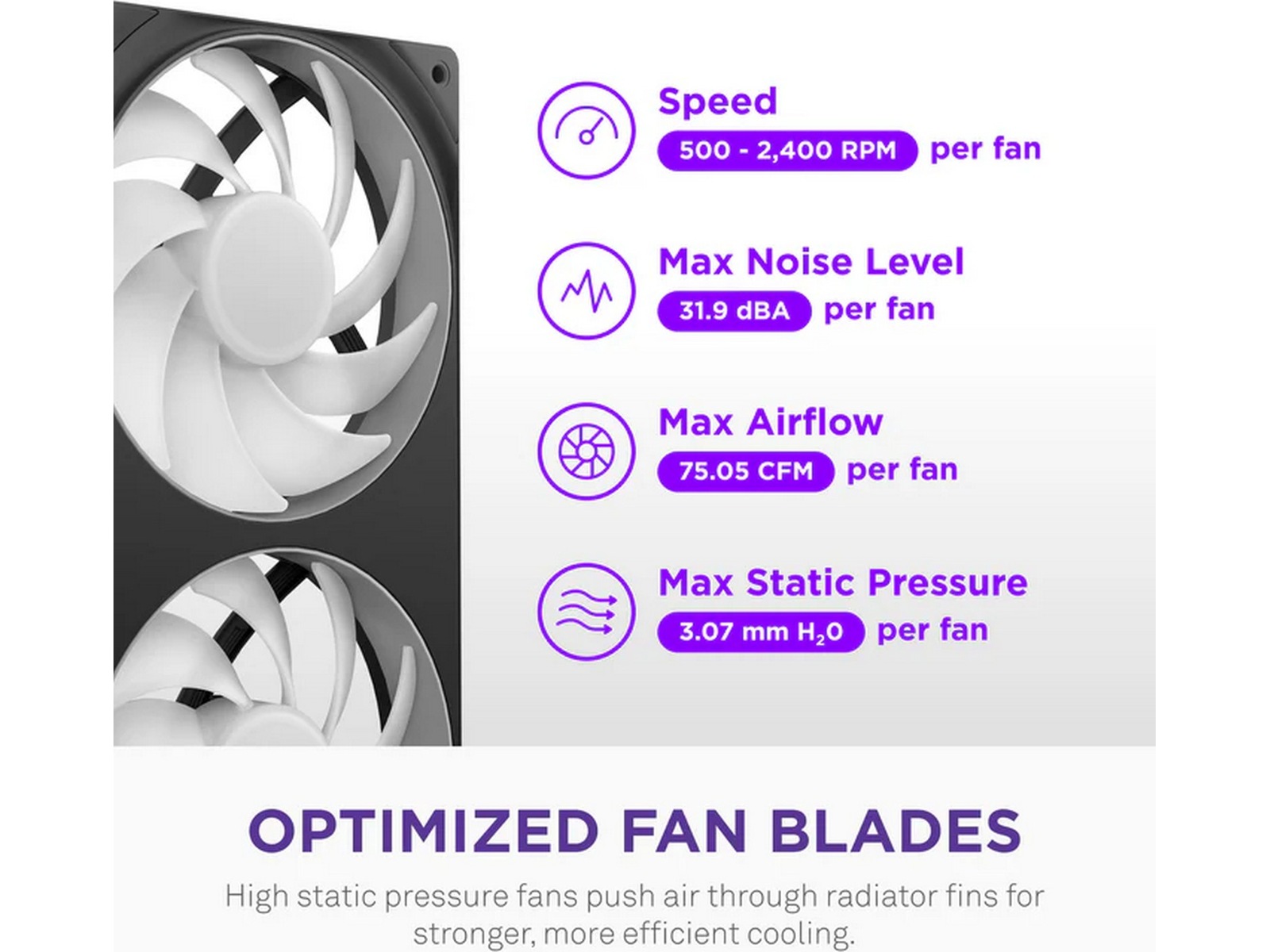 Kraken Core RGB - 360mm AIO Liquid Cooler with RGB Cap & RGB Core Fan Bl CPU - Vattenkylning