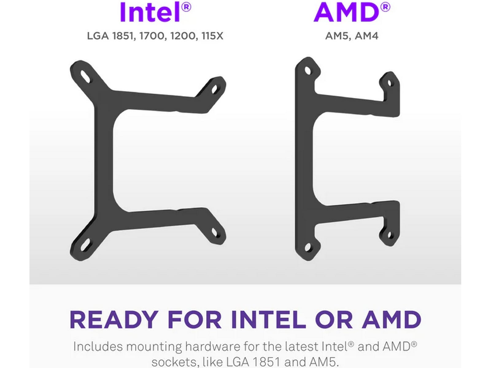 Kraken Core RGB - 360mm AIO Liquid Cooler with RGB Cap & RGB Core Fan Bl CPU - Vattenkylning