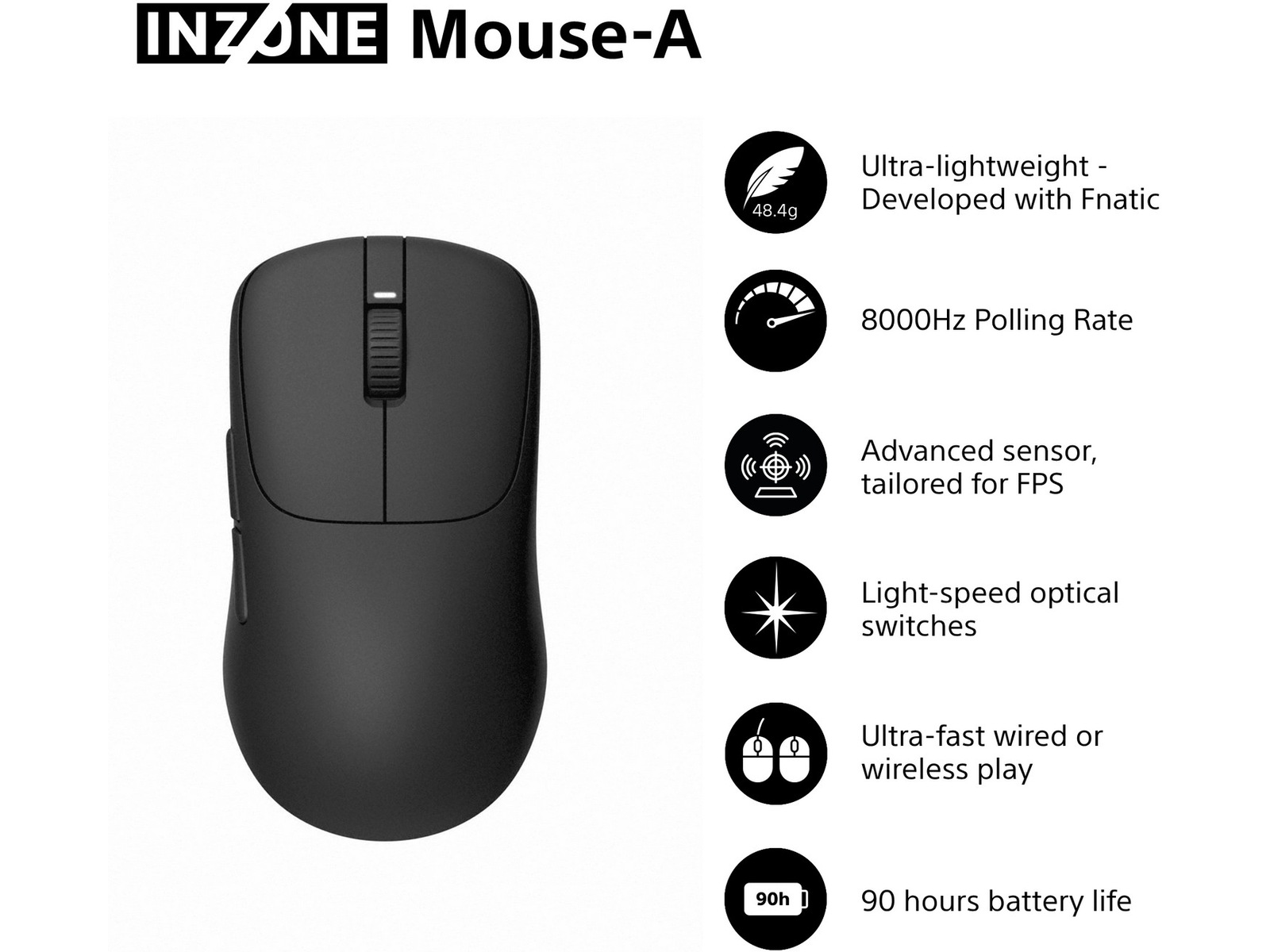 Sony INZONE Mouse-A | Wireless gaming mouse Gamingmus
