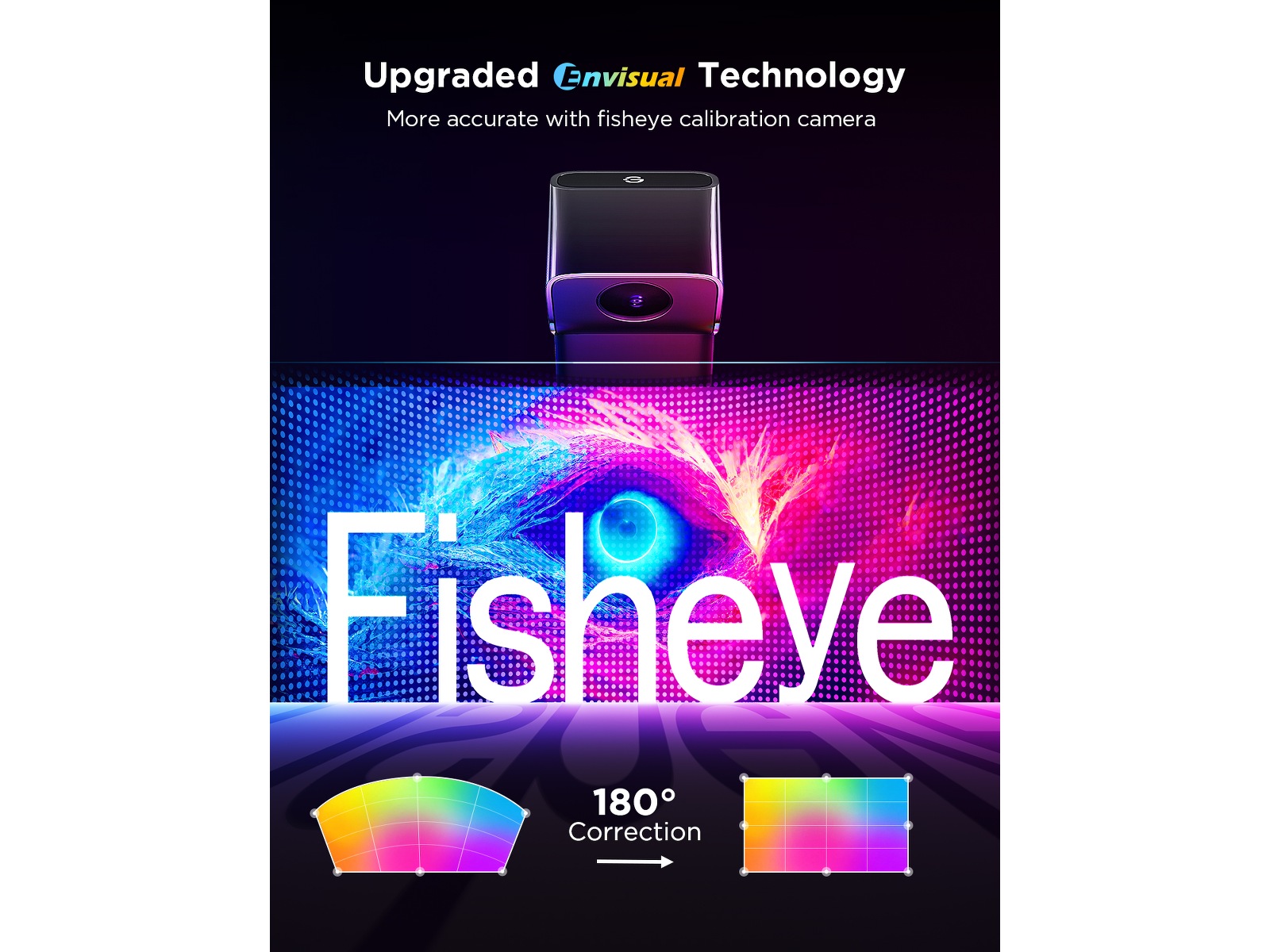 Govee TV Backlight 3 Lite Kit Led strips & underhållning