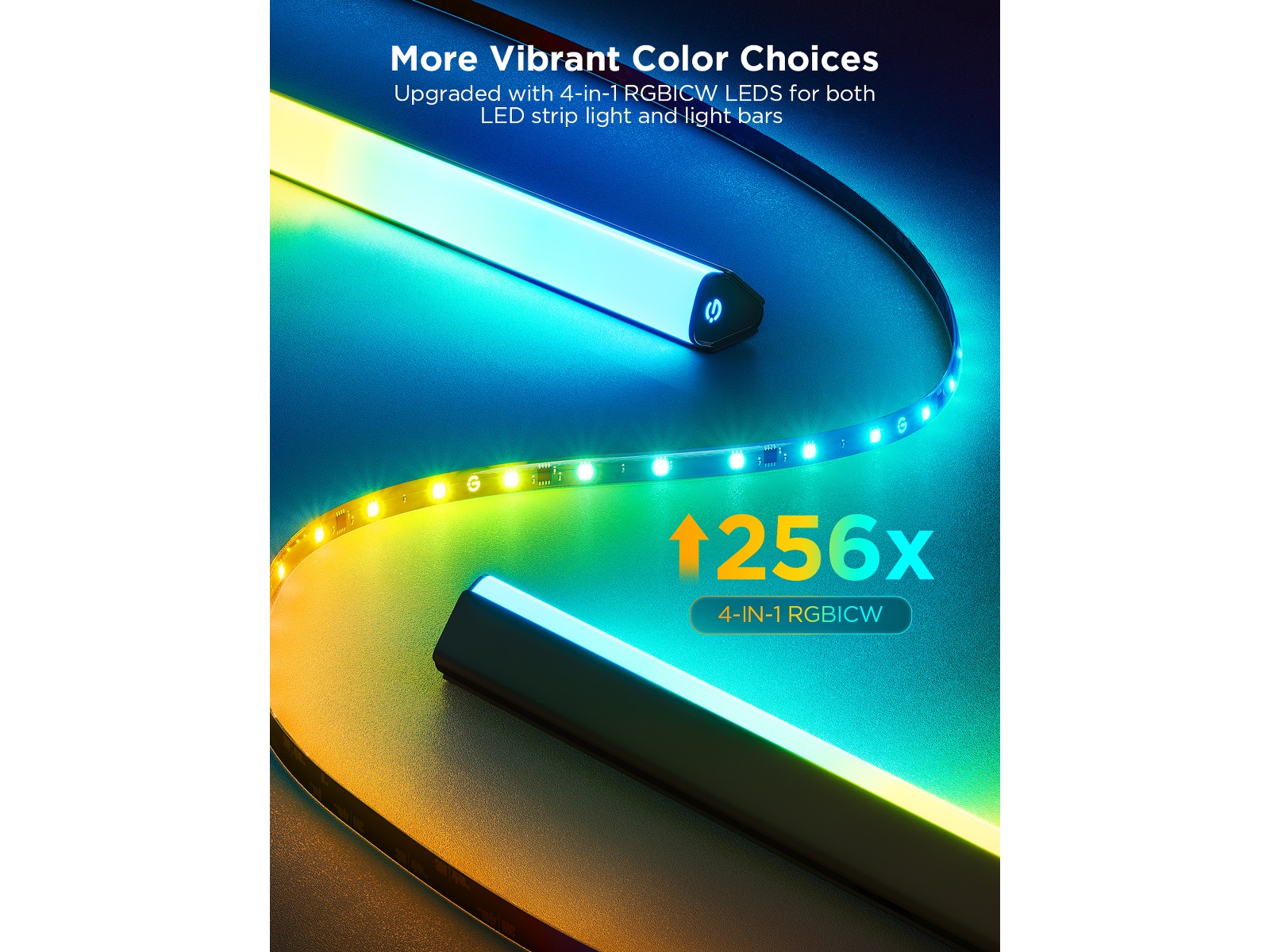 Govee TV Backlight 3 Lite Kit Led strips & underhållning