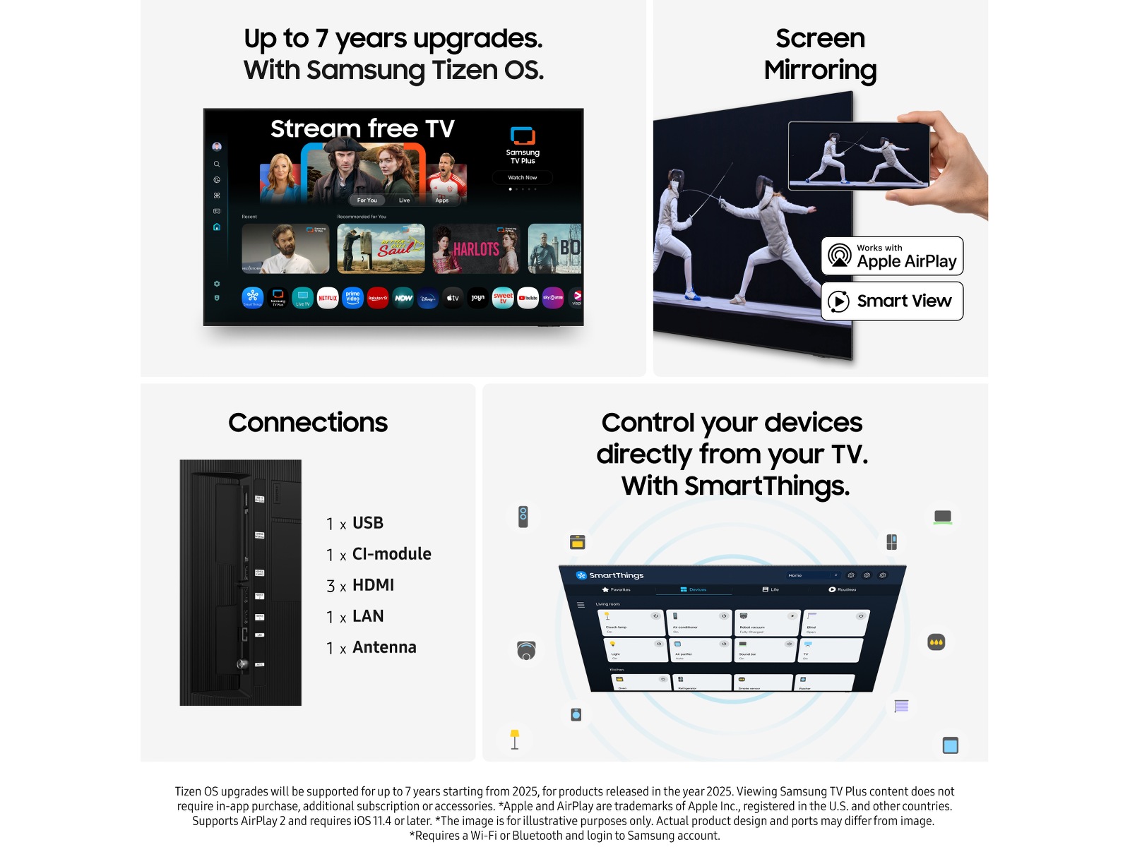 Samsung 55" Q7F2 QLED 4K Smart TV (2025) 50 - 59 tums TV