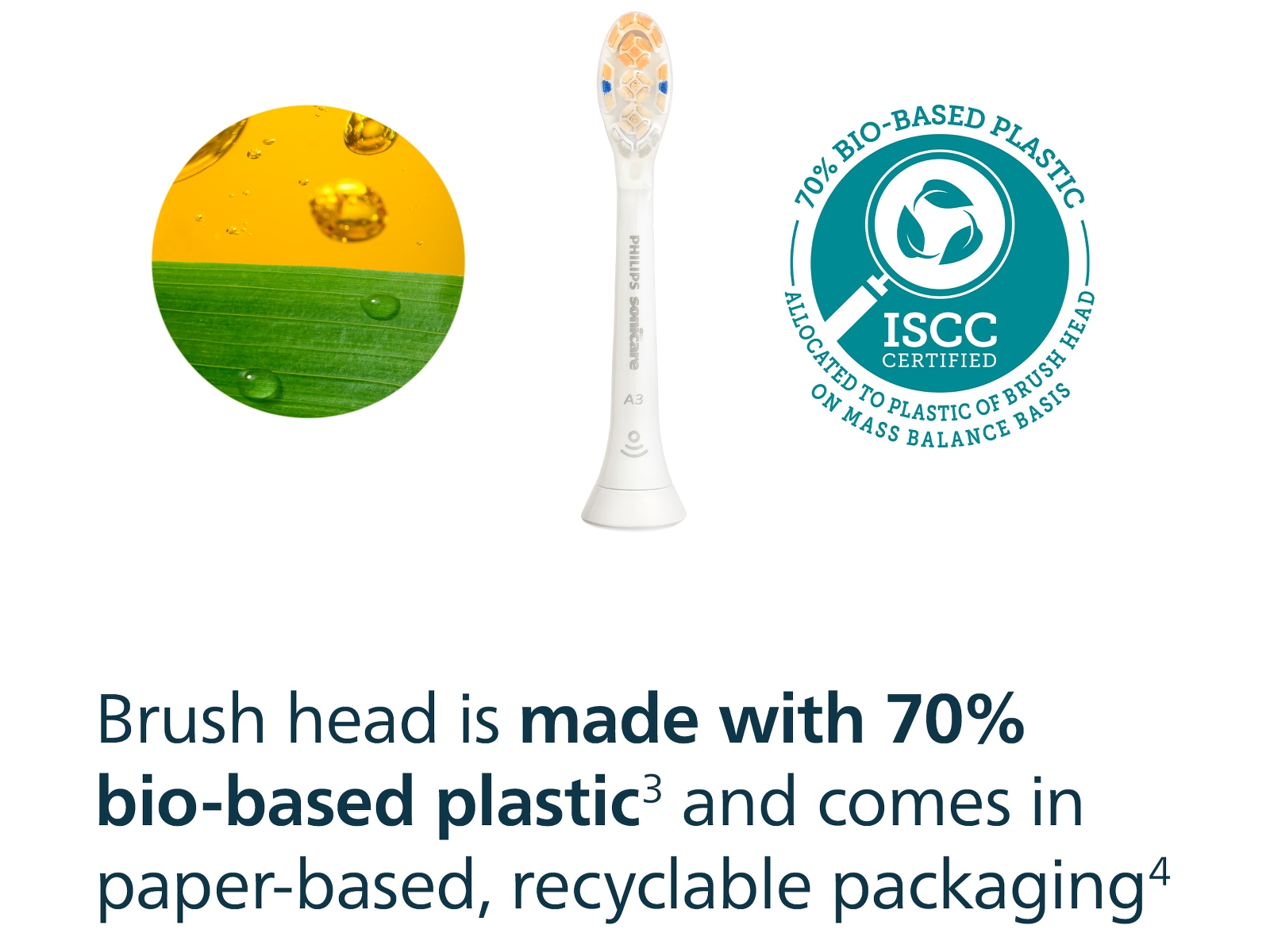 Philips Sonicare A3 Premium All-in-One borsthuvuden (2pack, vit) Tandborsthuvud