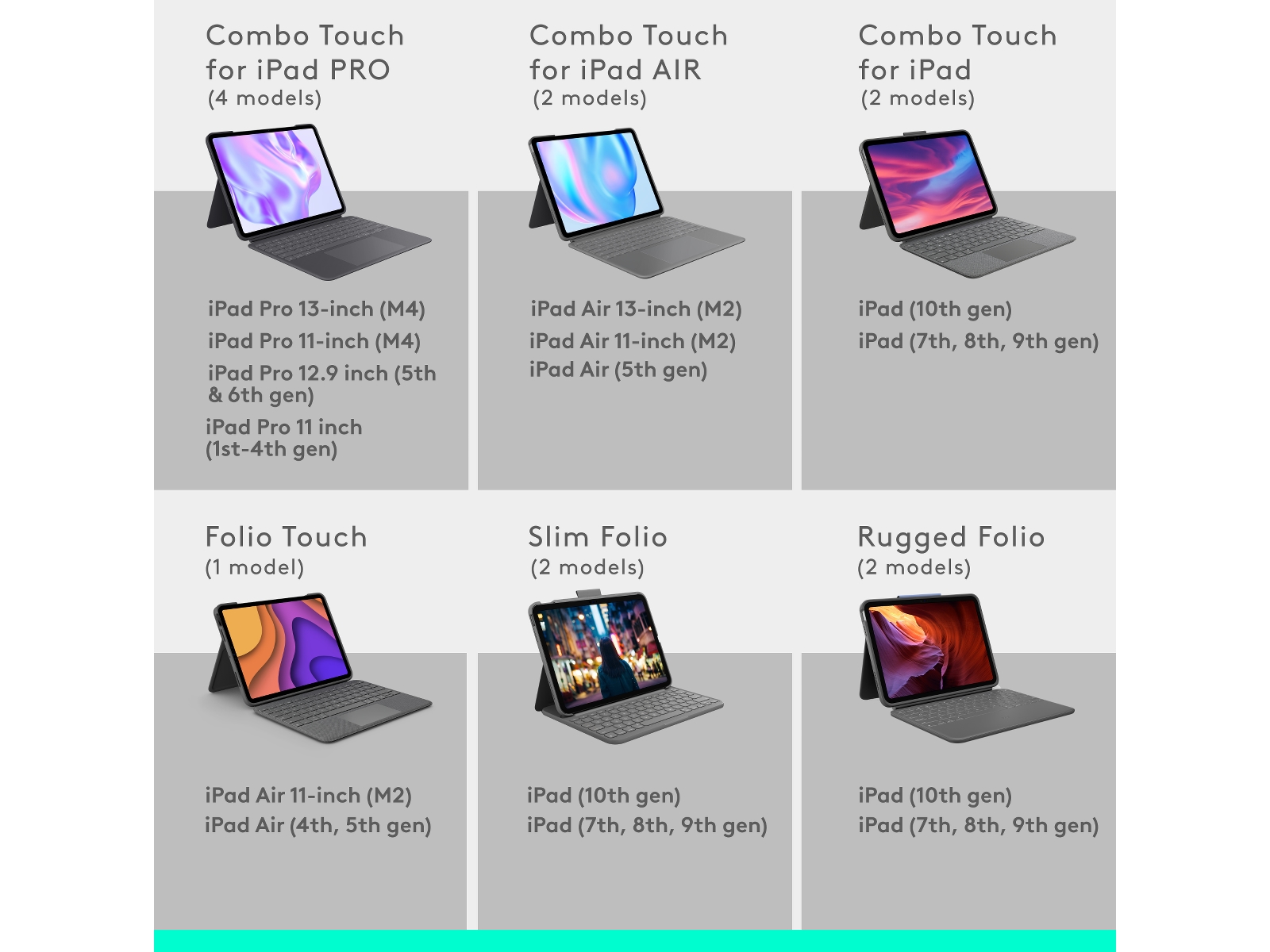 Logitech iPad Air 11" Combo Touch Tangentbordfodral (oxford grey) Tangentbord och pennor