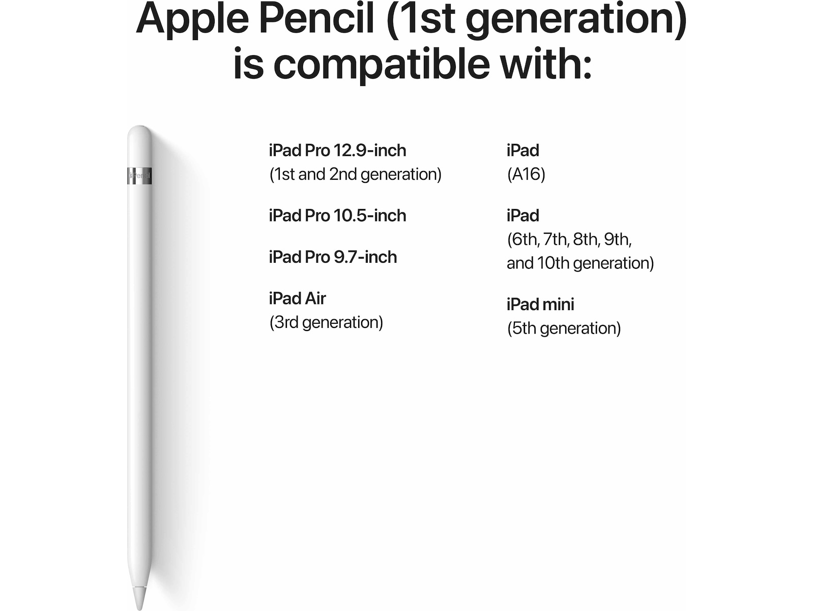 Apple Pencil (1:a generationen) Tangentbord och pennor