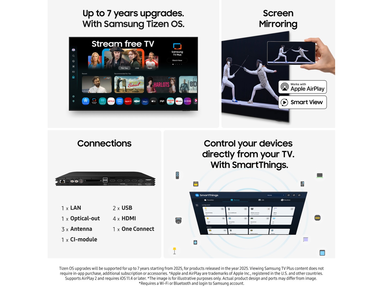 Samsung 55" S95F OLED 4K Smart TV (2025) 50 - 59 tums TV