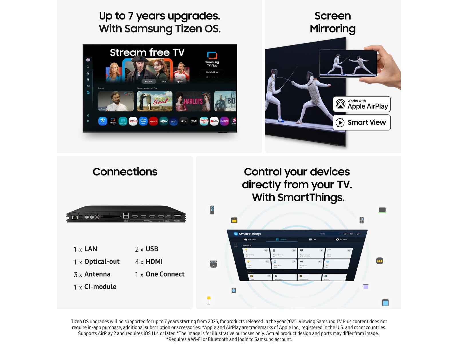 Samsung 65" S95F OLED 4K Smart TV (2025) 60 - 69 tums TV