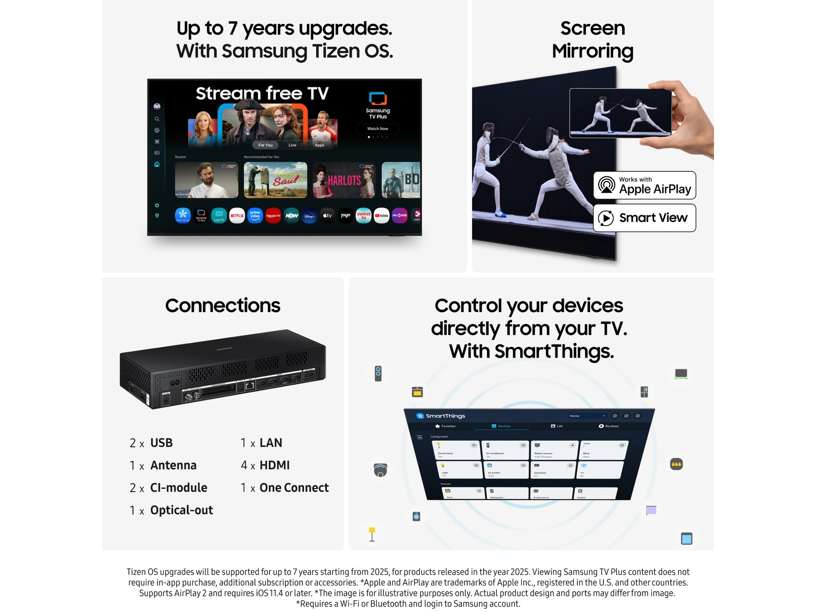 Samsung 50" The Frame LS03FA QLED 4K Smart TV (2025) 50 - 59 tums TV