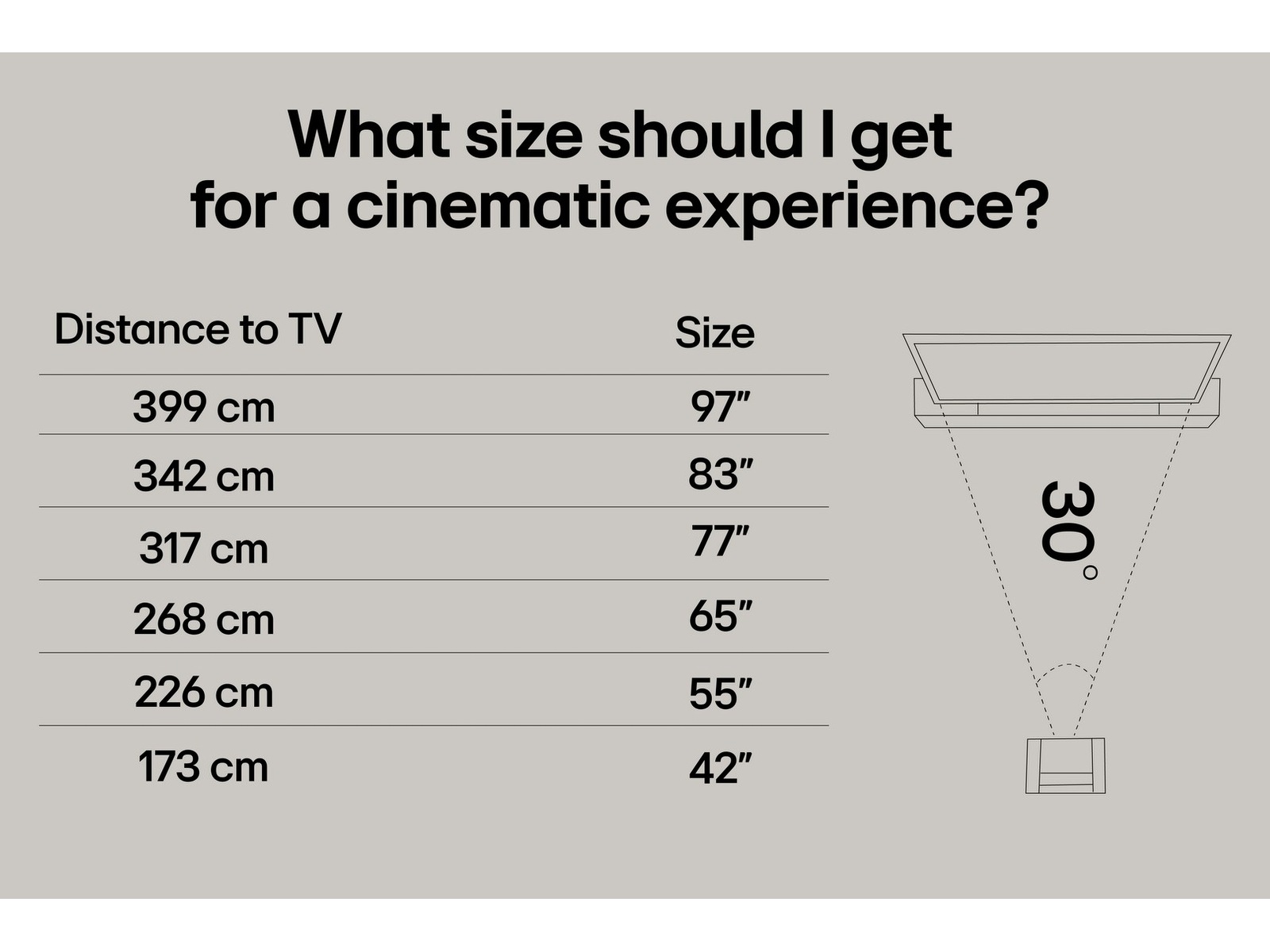 LG 55" UA73 AI 4K UHD Smart TV (2025) 50 - 59 tums TV