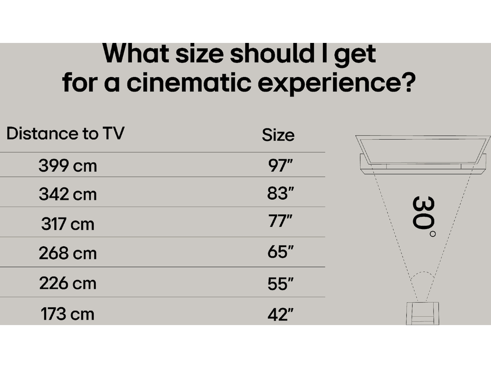 LG 86'' QNED85 evo AI MiniLED 4k Smart TV (2025) Över 80 tums TV
