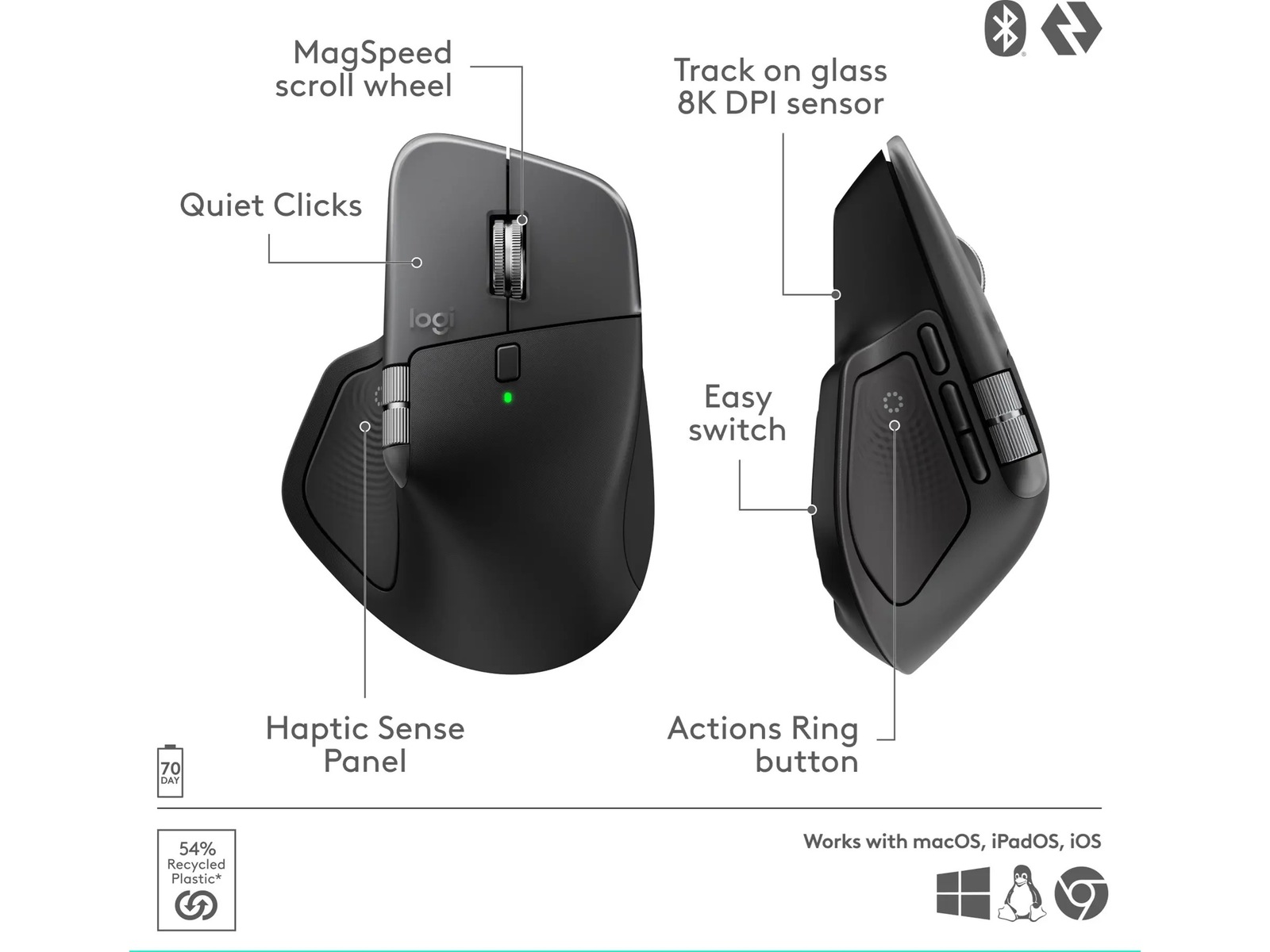 Logitech MX Master 4 för Mac Trådlös Ergonomisk Mus (space black) Mus