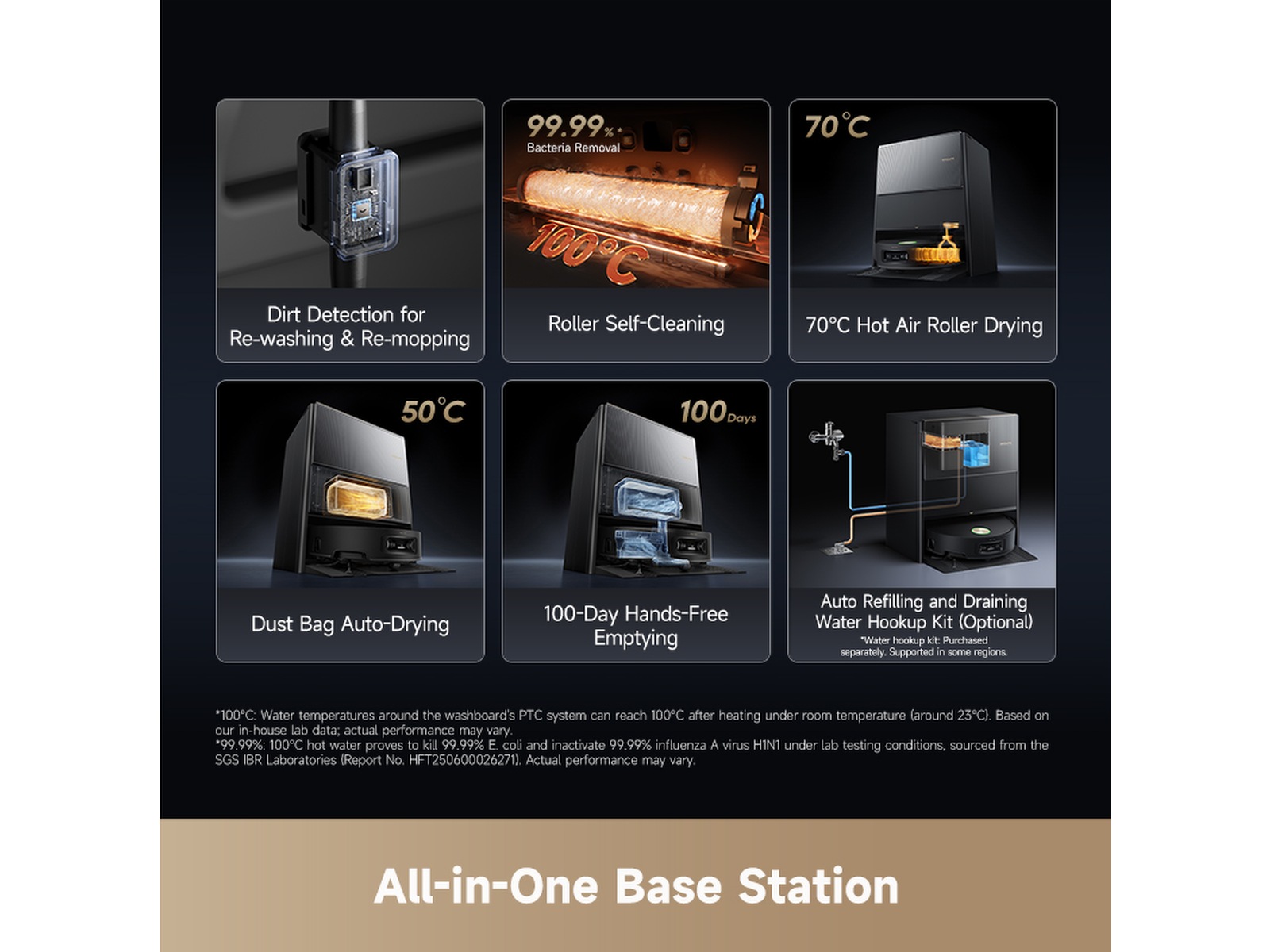 Dreame Aqua10 Ultra Roller Robotdammsugare (svart) Robotdammsugare