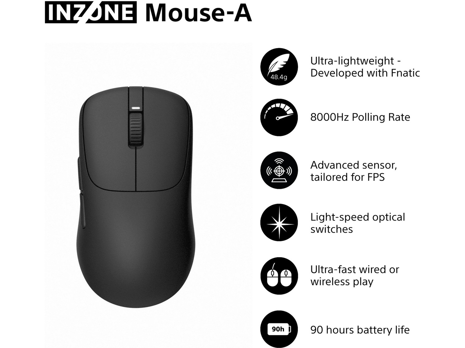 Sony INZONE Mouse-A | Wireless gaming mouse Gamingmus