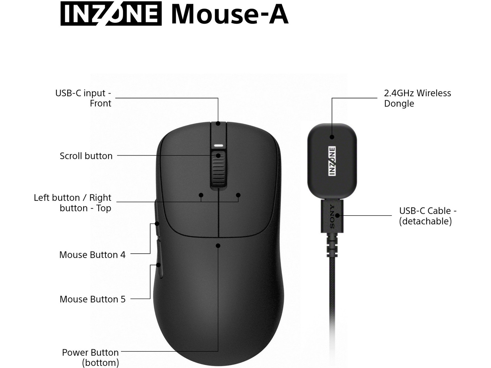 Sony INZONE Mouse-A | Wireless gaming mouse Gamingmus