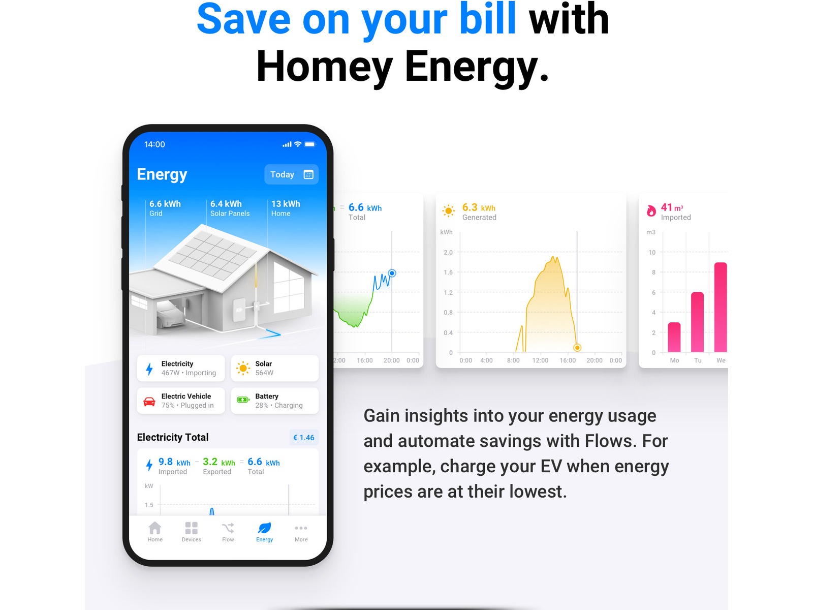 Athom Homey Pro (2026) Smarthub för hemmet Smarthub/ bridge