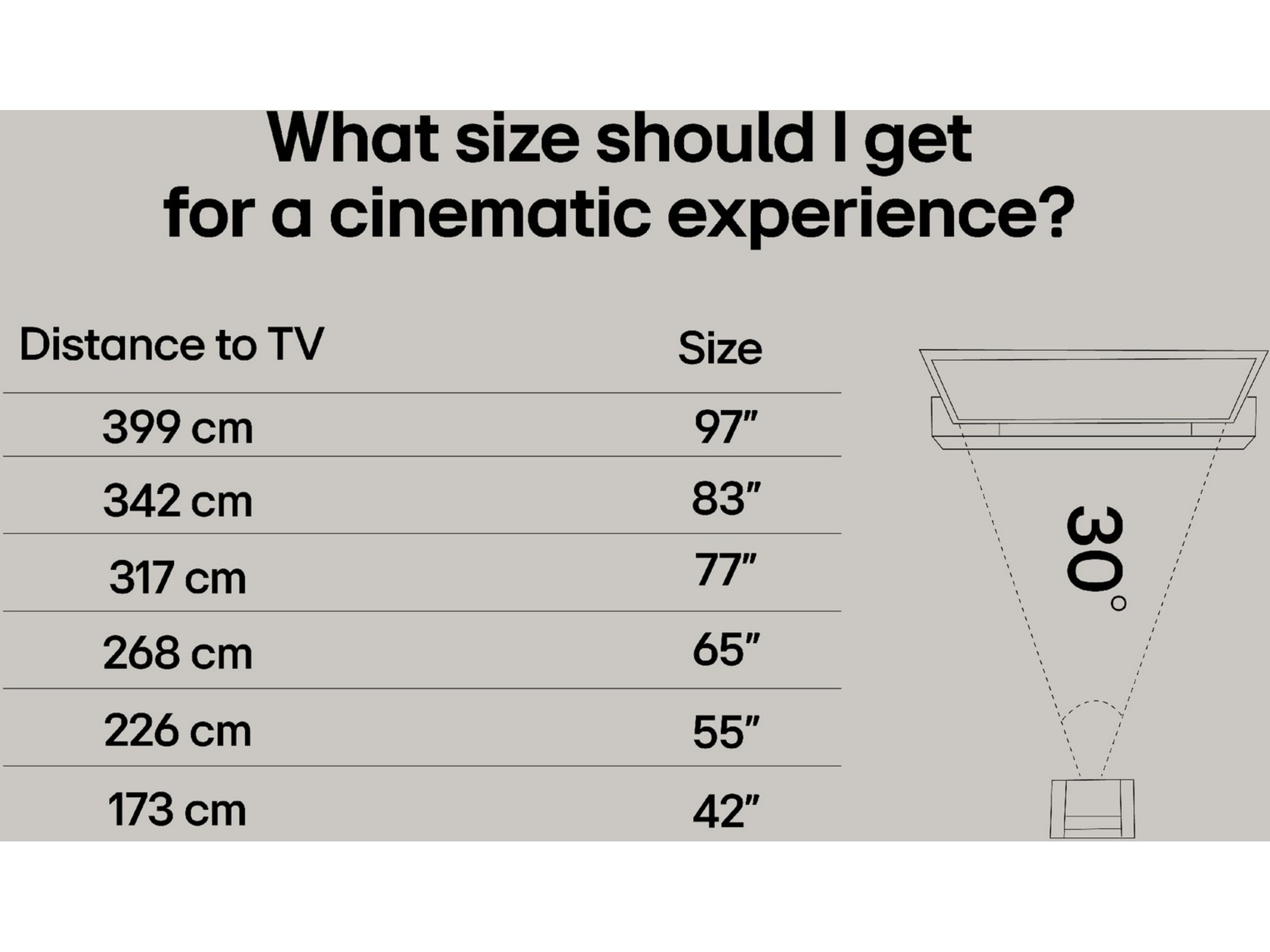 LG 65'' QNED85 evo AI MiniLED 4k Smart TV (2025) 60 - 69 tums TV