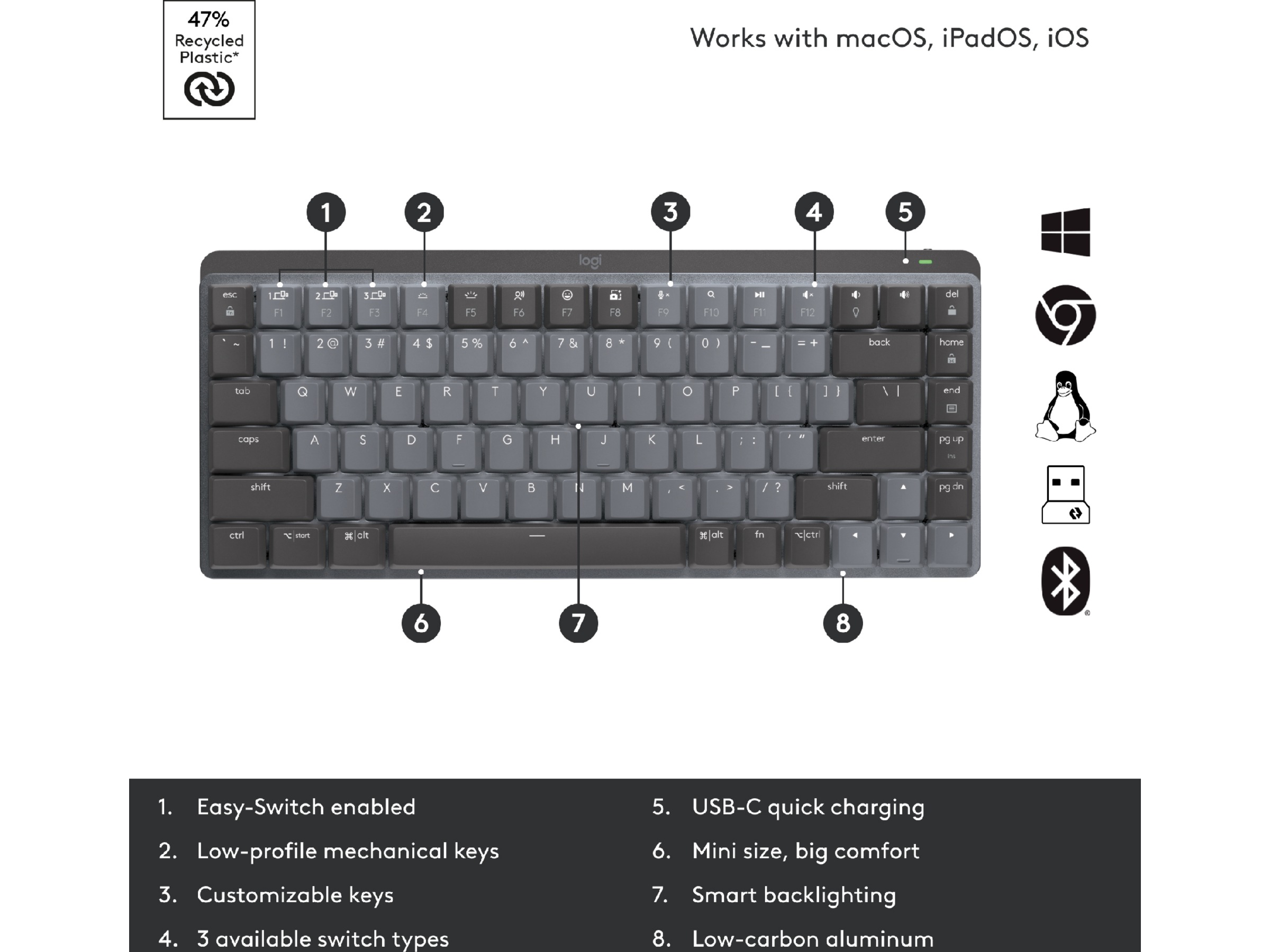 Logitech MX Mechanical Mini Minimalist Linear (graphite) Tangentbord