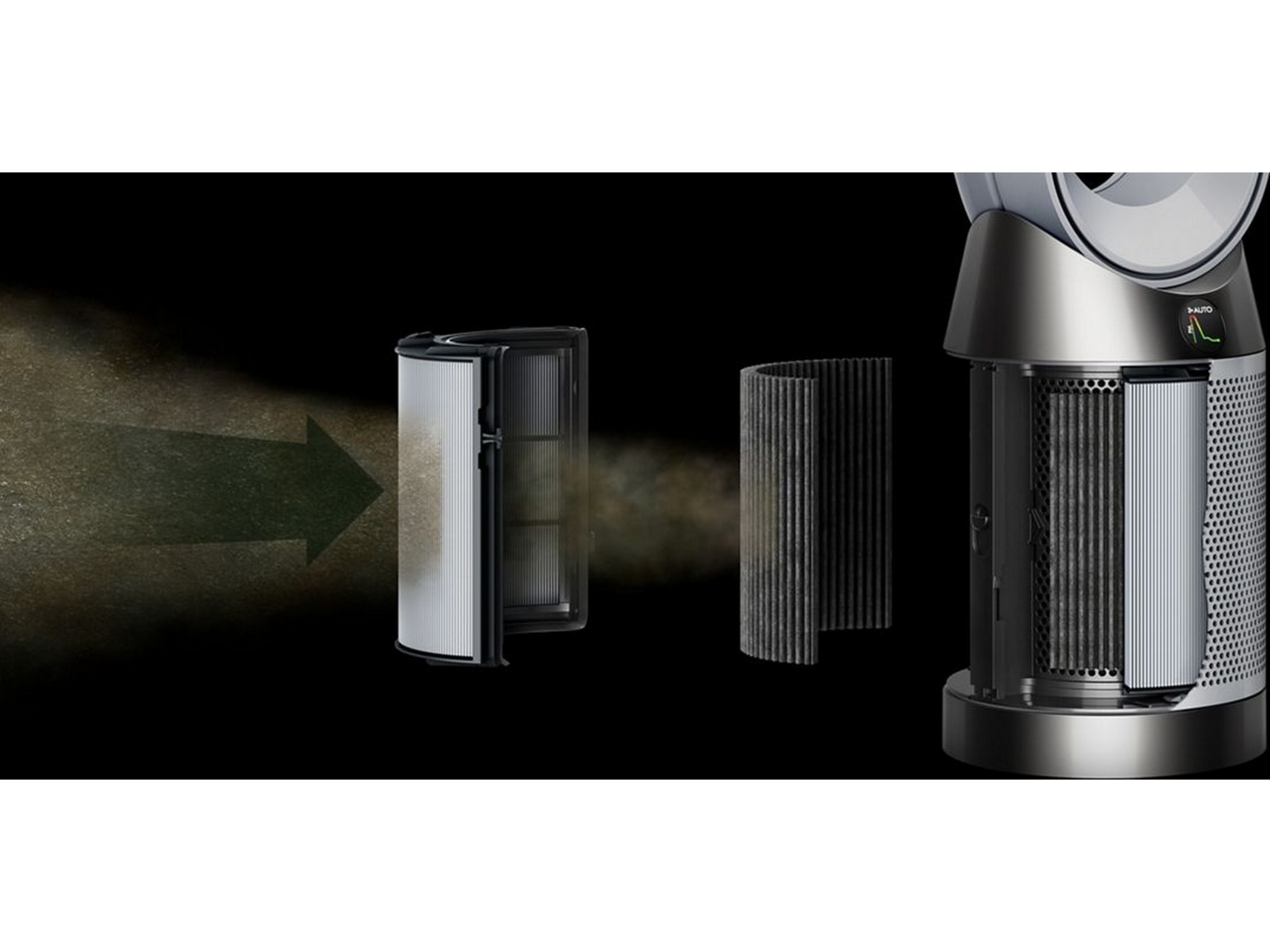 Dyson Cool PC1 luftrenare och fläkt (vit) Luftrenare