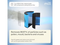 Mill Silent Pro Compact luftrenare + Sense Bundle Luftrenare