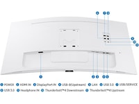 Samsung 34" Curved skärm S34C650 (vit) Datorskärm