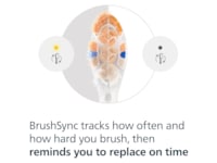 Philips Sonicare A3 Premium All-in-One borsthuvuden (2pack, vit) Tandborsthuvud