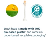 Philips Sonicare A3 Premium All-in-One borsthuvuden (2pack, vit) Tandborsthuvud