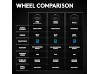 Logitech G RS50 Xbox/PC Ratt & pedaler