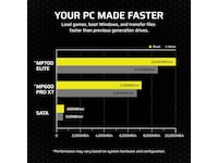 Corsair MP700 ELITE 4TB SSD M.2