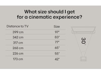 LG 65'' QNED7E AI 4k Smart TV 65QNED7EA6B (2025) 60 - 69 tums TV