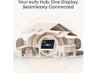 Eufy Smart Display E10 Tillbehör till övervakningskameror