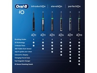 Oral-B iO6 Eltandborste (Rosa) Tandborsthuvud